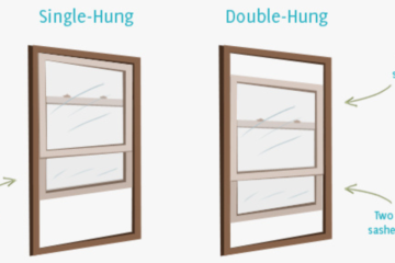 single hung vs double hung windows